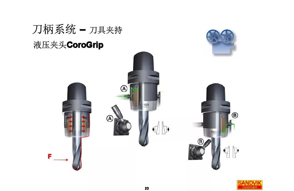 40張圖解加工中心的刀柄系統(tǒng)，聰明人都收藏了(圖23)