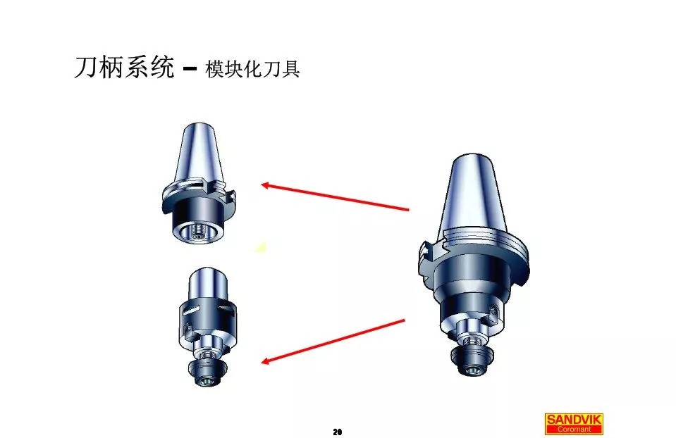 40張圖解加工中心的刀柄系統(tǒng)，聰明人都收藏了(圖20)