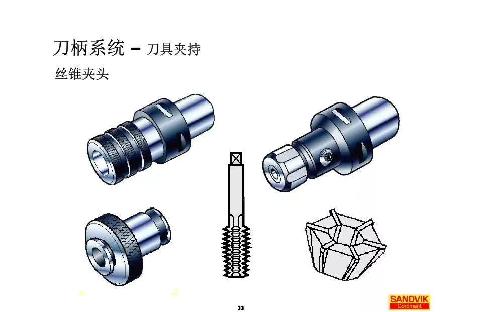 40張圖解加工中心的刀柄系統(tǒng)，聰明人都收藏了(圖33)