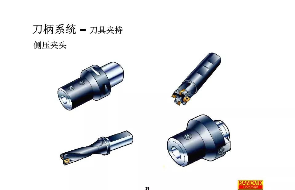 40張圖解加工中心的刀柄系統(tǒng)，聰明人都收藏了(圖31)