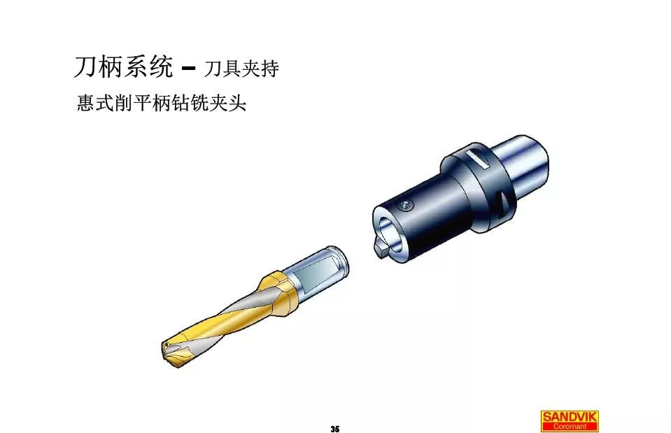 40張圖解加工中心的刀柄系統(tǒng)，聰明人都收藏了(圖35)